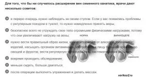 як лікувати варикоз у підлітка