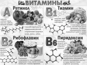 таблетки