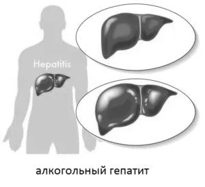 відновлення