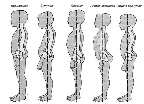 діагностика
