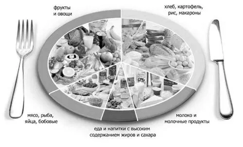 шлункова