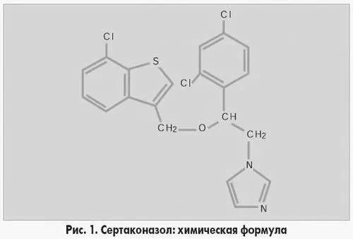 лікуватися чи кандидоз