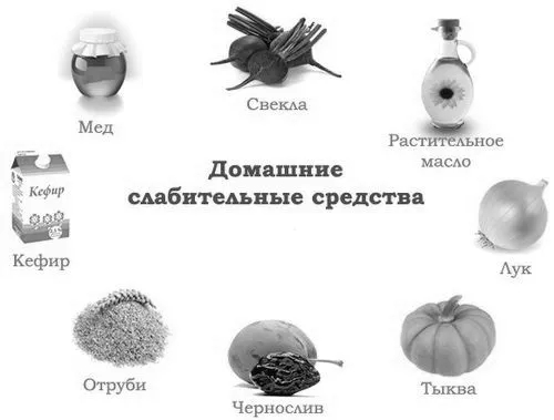 дієти