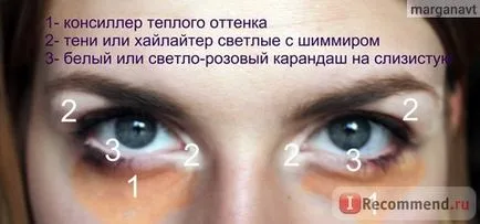 Стик за очи Тони Моли панда мечтата толкова готин стик за очи - «малък корейски помощник в борбата