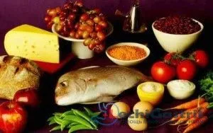 як лікувати атрофію шлунка