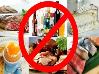 як лікувати гастрит 12 палої кишки