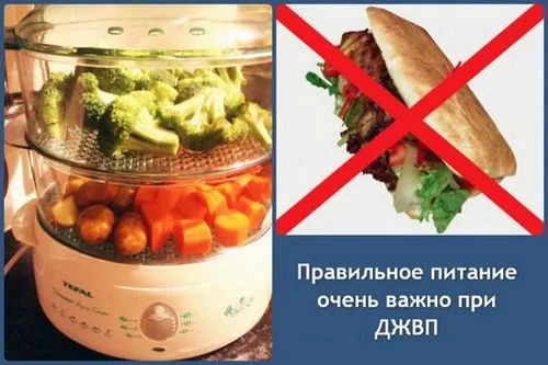 як лікувати дискінезію жовчних проток