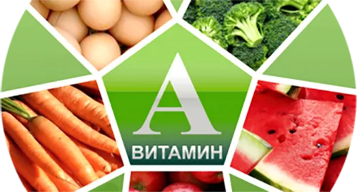 як лікувати ретіноідной дерматит
