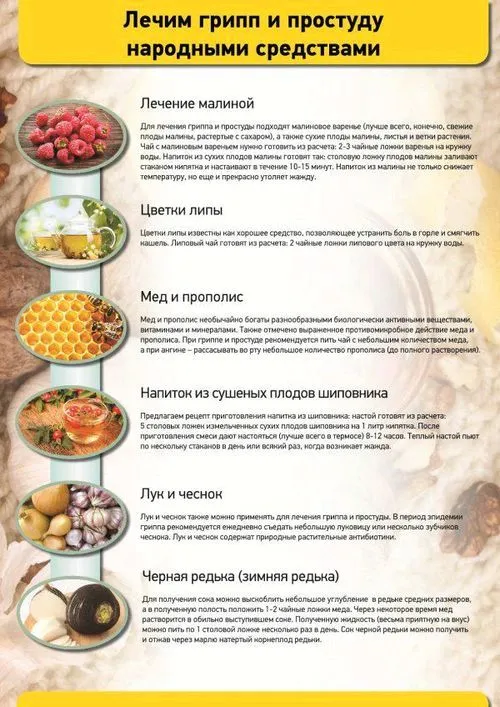 ніж лікувати температуру і нежить