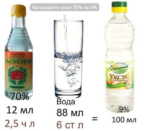 яйце в оцті від грибка нігтів рецепт