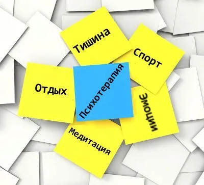 як вилікувати невроз голови
