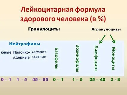 як лікувати ревматизм суглобів