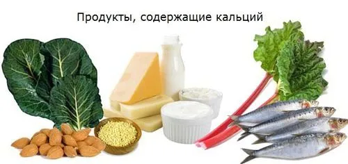 Як довго лікувати остеопороз вітамін d