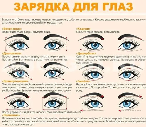 середня