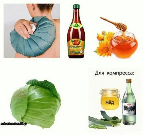 Бурсит - що це таке? бурсит