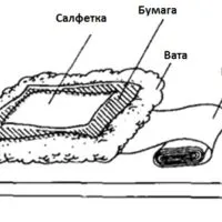як вилікувати грибок нігтів за допомогою перекису водню