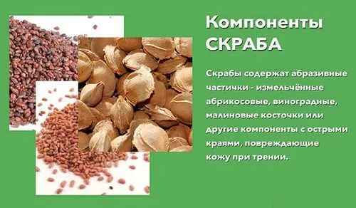 як вилікувати проблемну шкіру спини