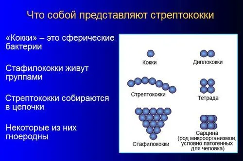 як лікувати летючий ревматизм