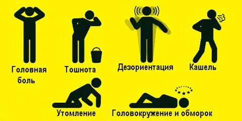 як лікувати отруєння фарбою