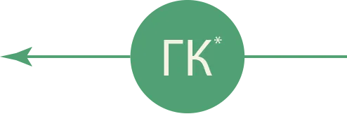 печінку