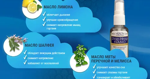 Про методи лікування хропіння позбавлення + від хропіння лазером