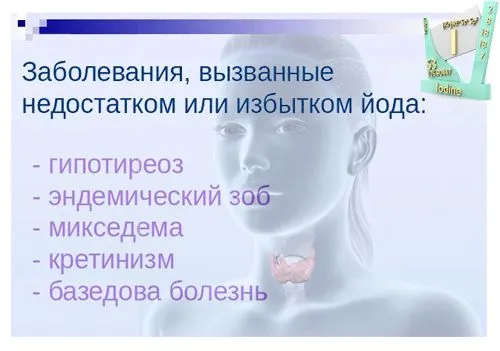 як впливає дефіцит йоду на організм
