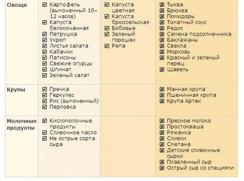 як лікувати дерматит у маленької дитини