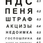 комплекс вправ