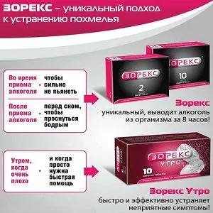 як лікувати алергію на Зорекс