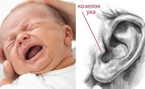 отит у грудничка немовляти симптоми ознаки як визначити дітей немовлят