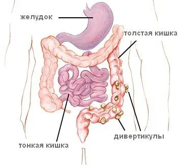будь здоровим