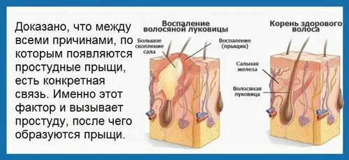 виникати