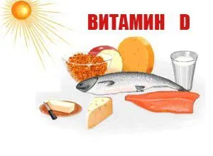 болять суглоби пальців рук при вагітності