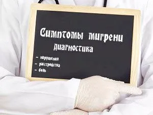 Мігрень з аурою: що це таке мігрень з аурою