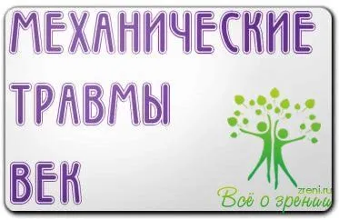 орбіти