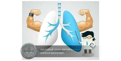 як лікувати астму без ліків