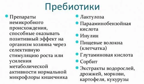 препарати