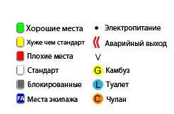 Шофиране кабина Боинг 737 800 и разположението на местата в самолета