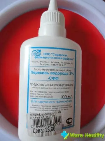 актуальні