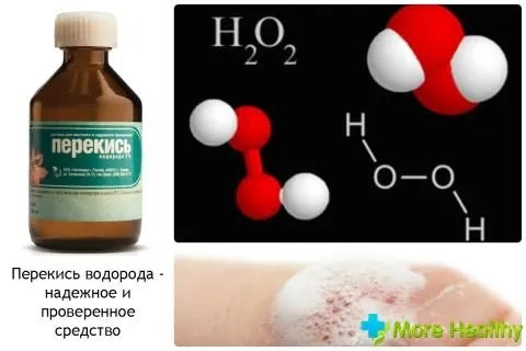 ліки від а до я