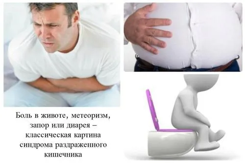 СРК з діареєю