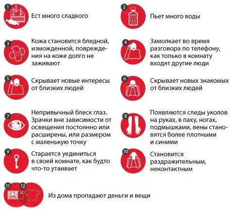 як лікувати вени наркомана