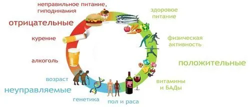 як лікувати токсичне отруєння