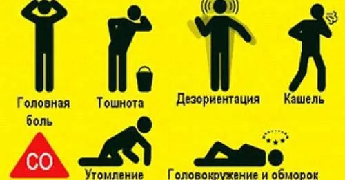 як лікувати отруєння чадним газом