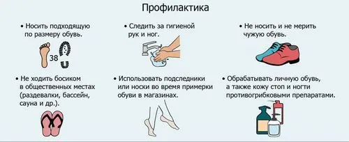 як вилікувати нігті вдома