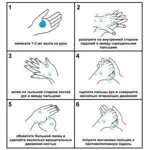 лікування стоматиту у дорослих в домашніх умовах