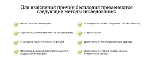 лікування безпліддя без еко
