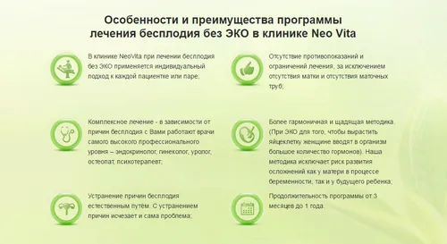 можна вилікувати безпліддя