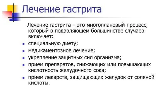 Препарати при гастриті (ліки, таблетки) для лікування препарати для лікування гастриту медикаментозне лікування ерозивного ліки краще лікарські якими які схема список приймати профілактика пити лікувати таблетки нол хилак форте де кислотністю хронічного печії шлунка атрофічний підвищеної симптоми