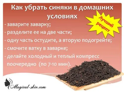гематома обличчя прибрати після удару лікування синяк синець допомагає забій щока фото позбутися домашнє умова